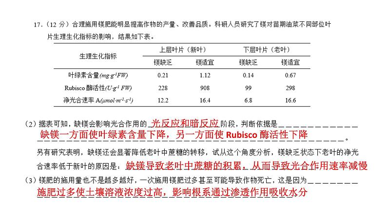 2023届高三生物二轮复习专题课件 问题分析类第3页