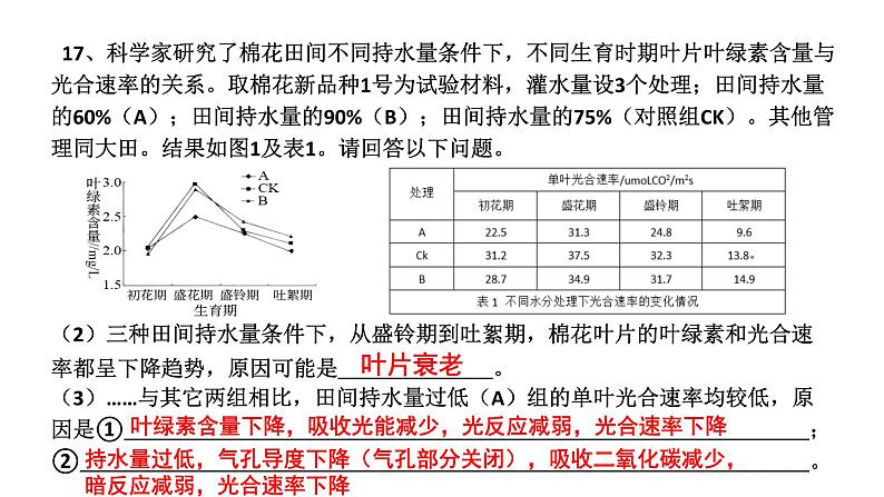 2023届高三生物二轮复习专题课件 问题分析类第5页