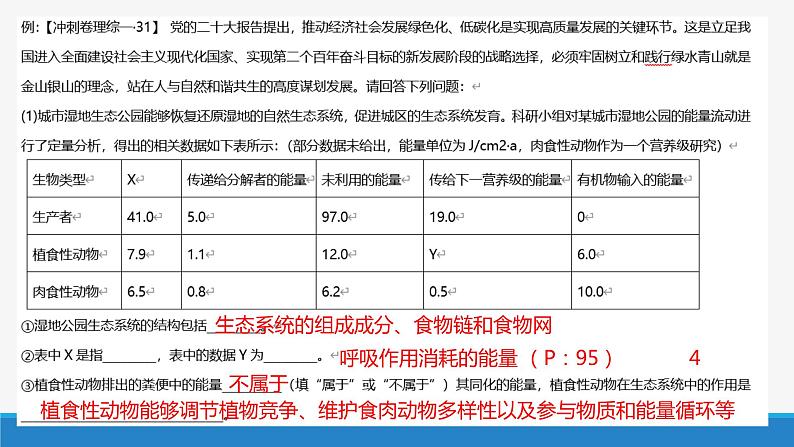 2023年高考生物学科考前预测课件06