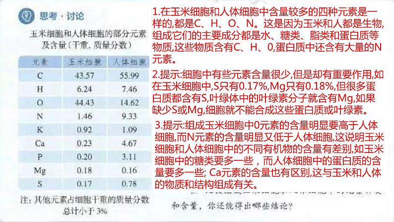 2024届高三生物一轮复习课件第二讲细胞中的元素和化合物、无机物第3页