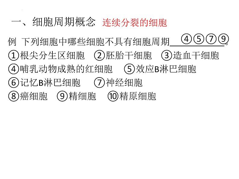 2024届浙科版（2019）高中生物选考一轮复习（必修1）专题细胞周期专题 课件02