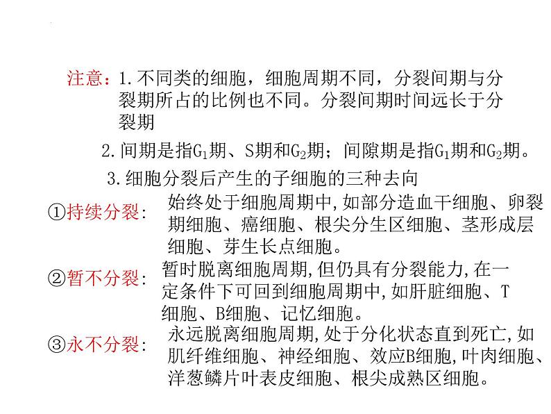 2024届浙科版（2019）高中生物选考一轮复习（必修1）专题细胞周期专题 课件03