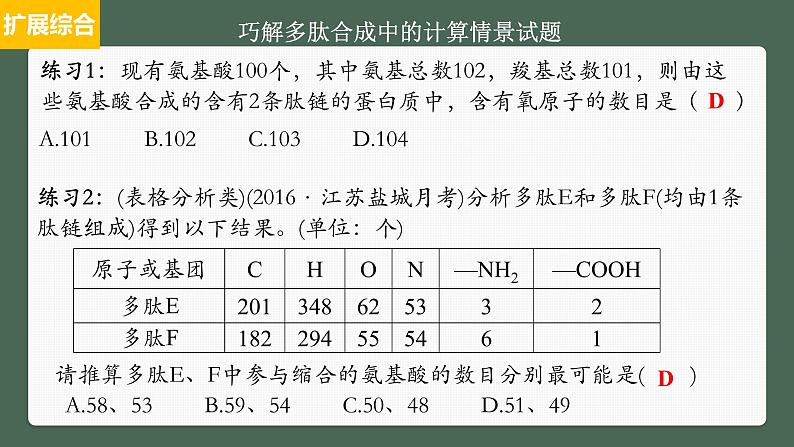 专题二 细胞的分子组成-2024届高三生物一轮复习课件第8页