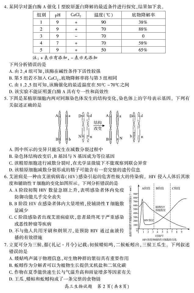 福建省厦门市2023届高三毕业班第四次质量检生物02