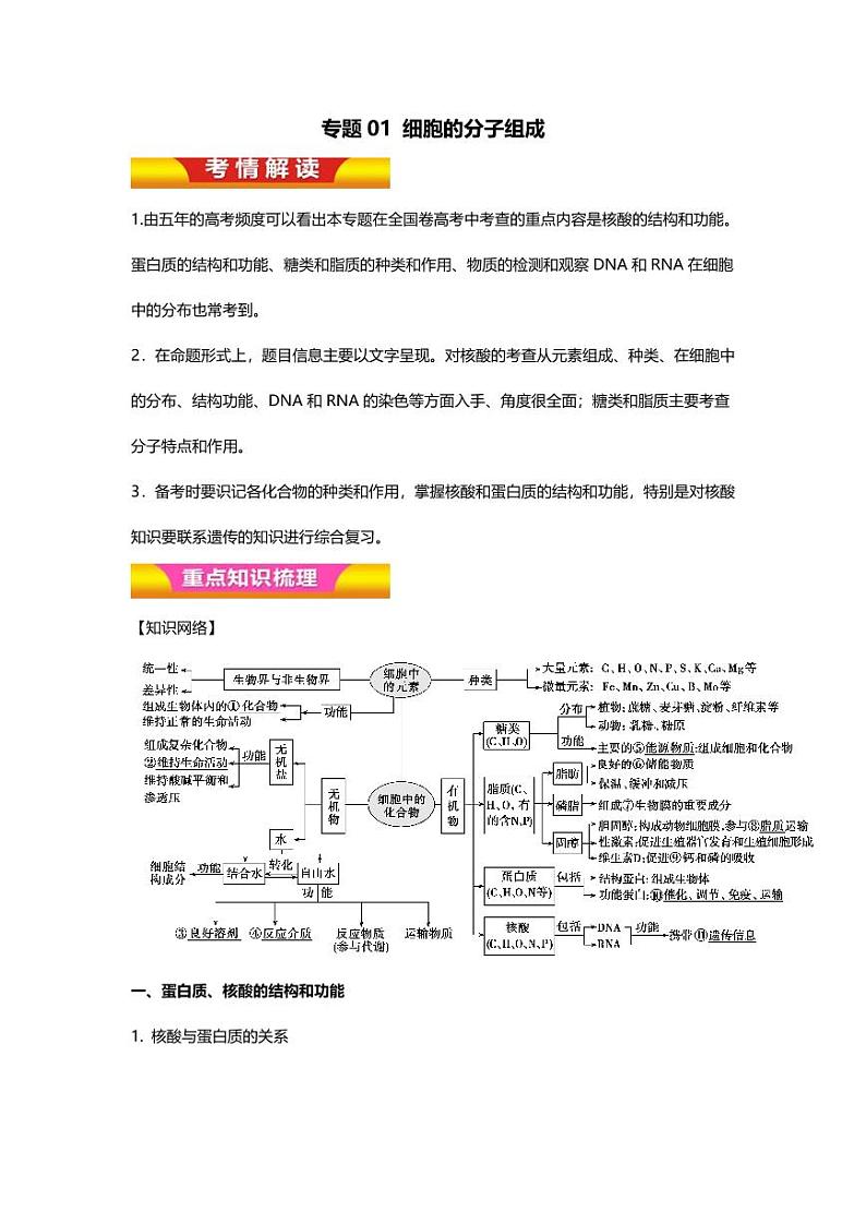 专题01 高考二轮专题知识点 细胞的分子组成第1页