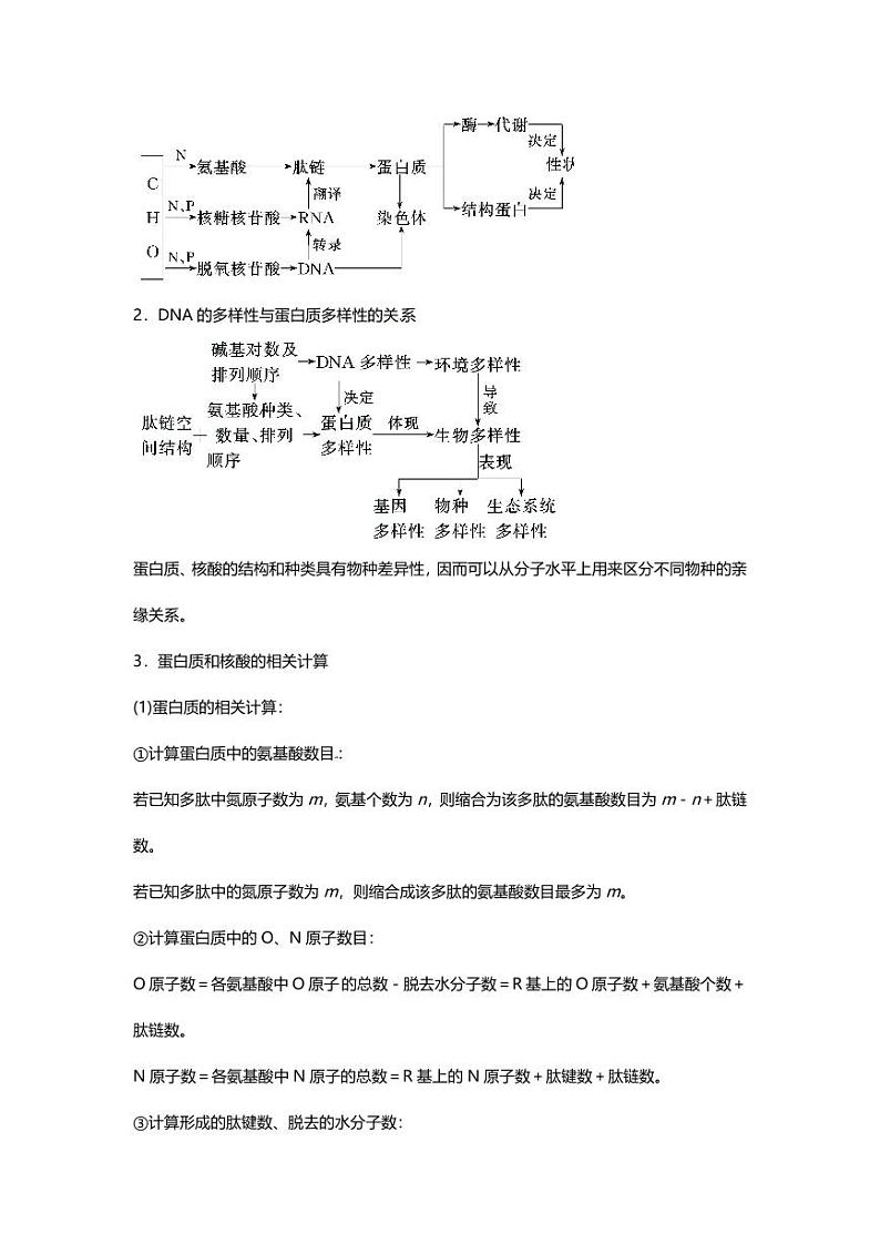 专题01 高考二轮专题知识点 细胞的分子组成第2页