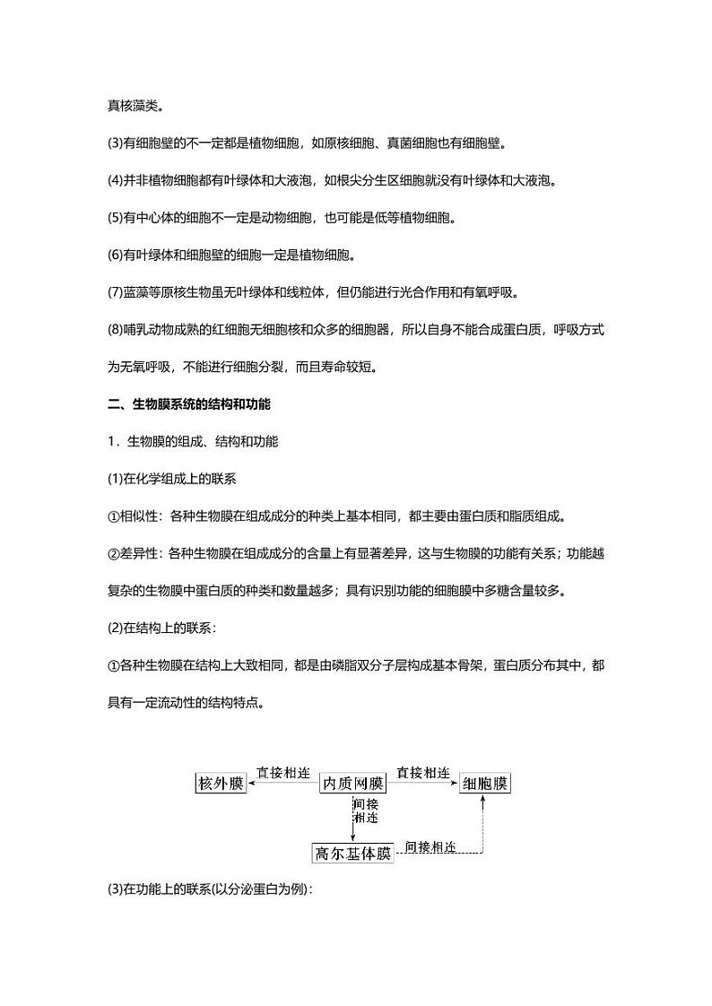 专题02 高考二轮专题知识点 细胞的结构第3页