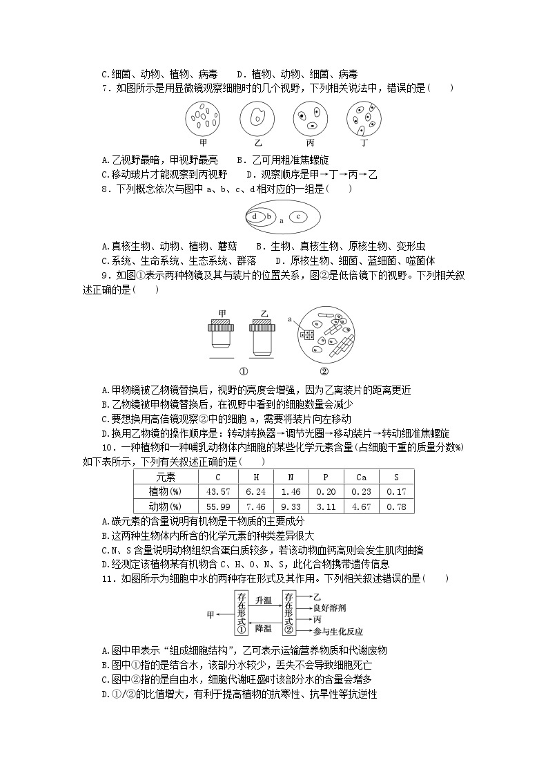 2023_2024学年新教材高中生物第1章走近细胞第2章组成细胞的分子检测卷新人教版必修102