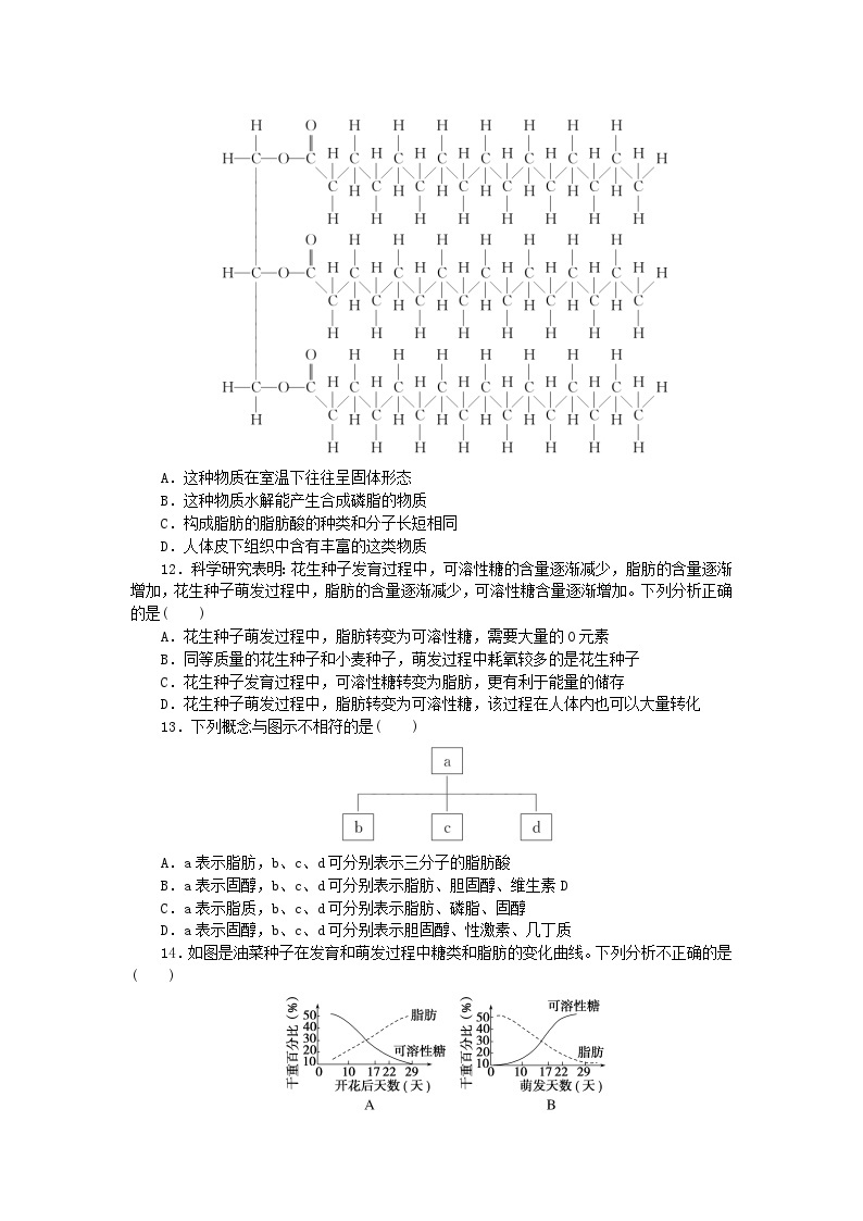 2023_2024学年新教材高中生物第2章组成细胞的分子2.3细胞中的糖类和脂质课时作业新人教版必修103