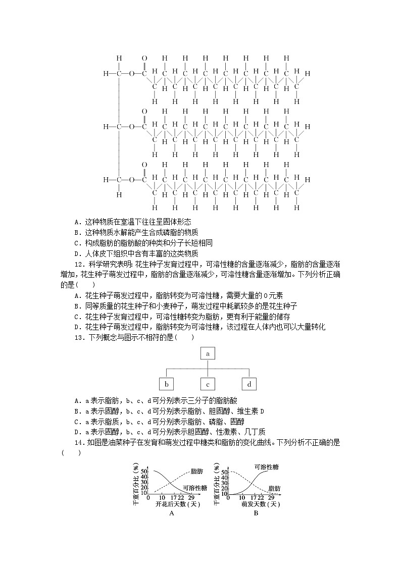 2023_2024学年新教材高中生物第2章组成细胞的分子2.3细胞中的糖类和脂质课时作业新人教版必修1第3页