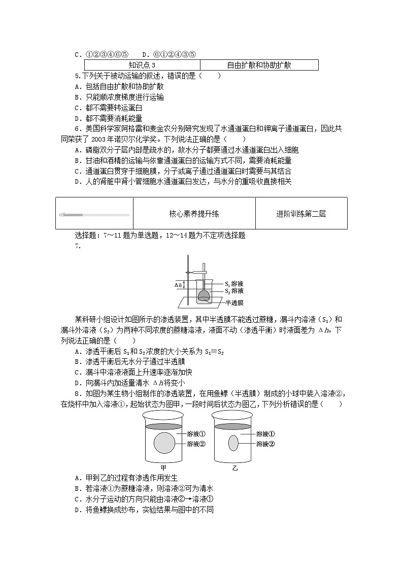 2023_2024学年新教材高中生物第4章细胞的物质输入和输出4.1被动运输课时作业新人教版必修102