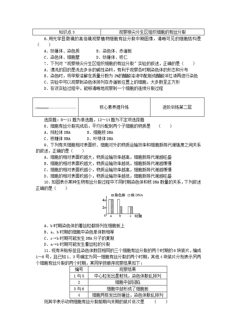 2023_2024学年新教材高中生物第6章细胞的生命历程6.1细胞的增殖6.1.2动物细胞的有丝分裂无丝分裂及观察根尖分生区组织细胞的有丝分裂课时作业新人教版必修102
