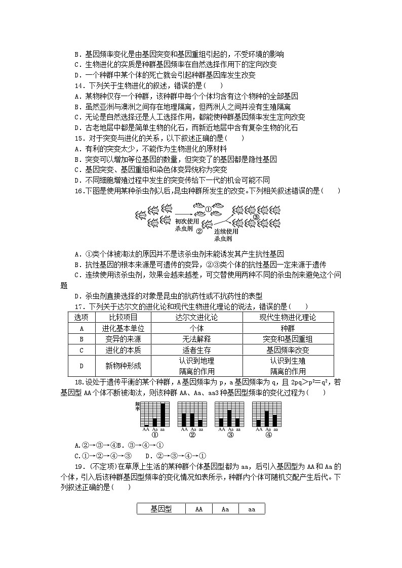 2023版新教材高中生物第6章生物的进化第3节种群基因组成的变化与物种的形成课时作业新人教版必修203