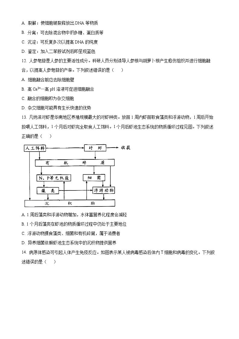2023年新高考广东生物高考真题试卷（原卷版）03