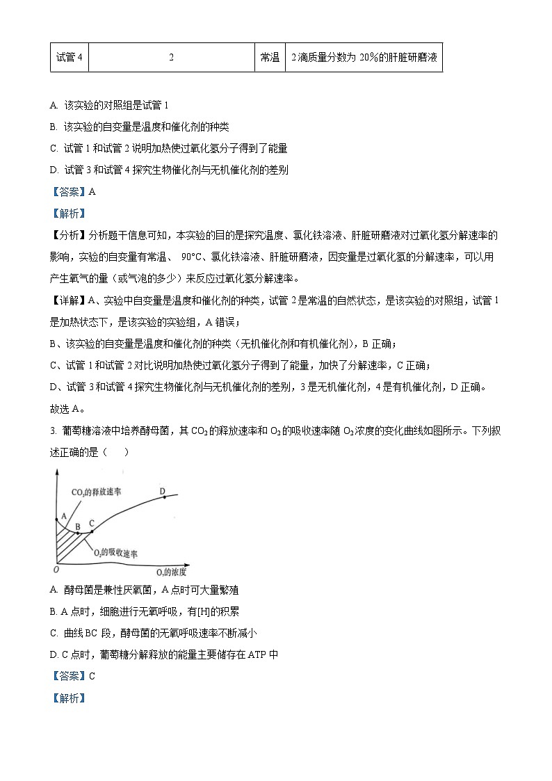 山西省运城市金科大联考2022-2023学年高一生物下学期期中考试试题（Word版附解析）02