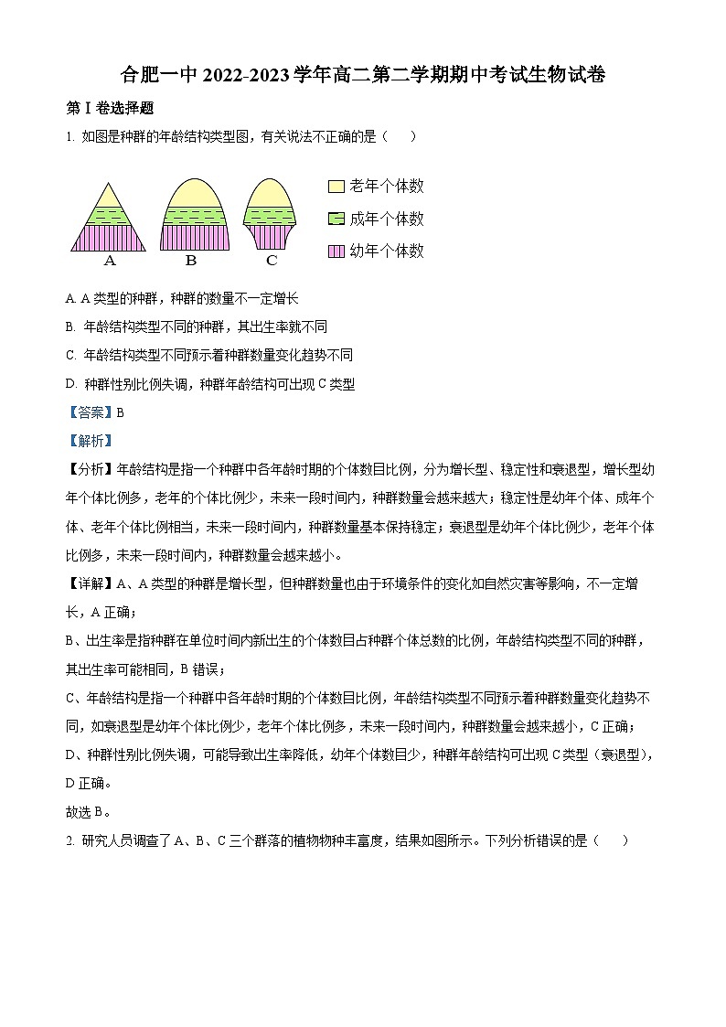 精品解析：安徽省合肥市一中2022-2023学年高二下学期期中生物试题（解析版）01