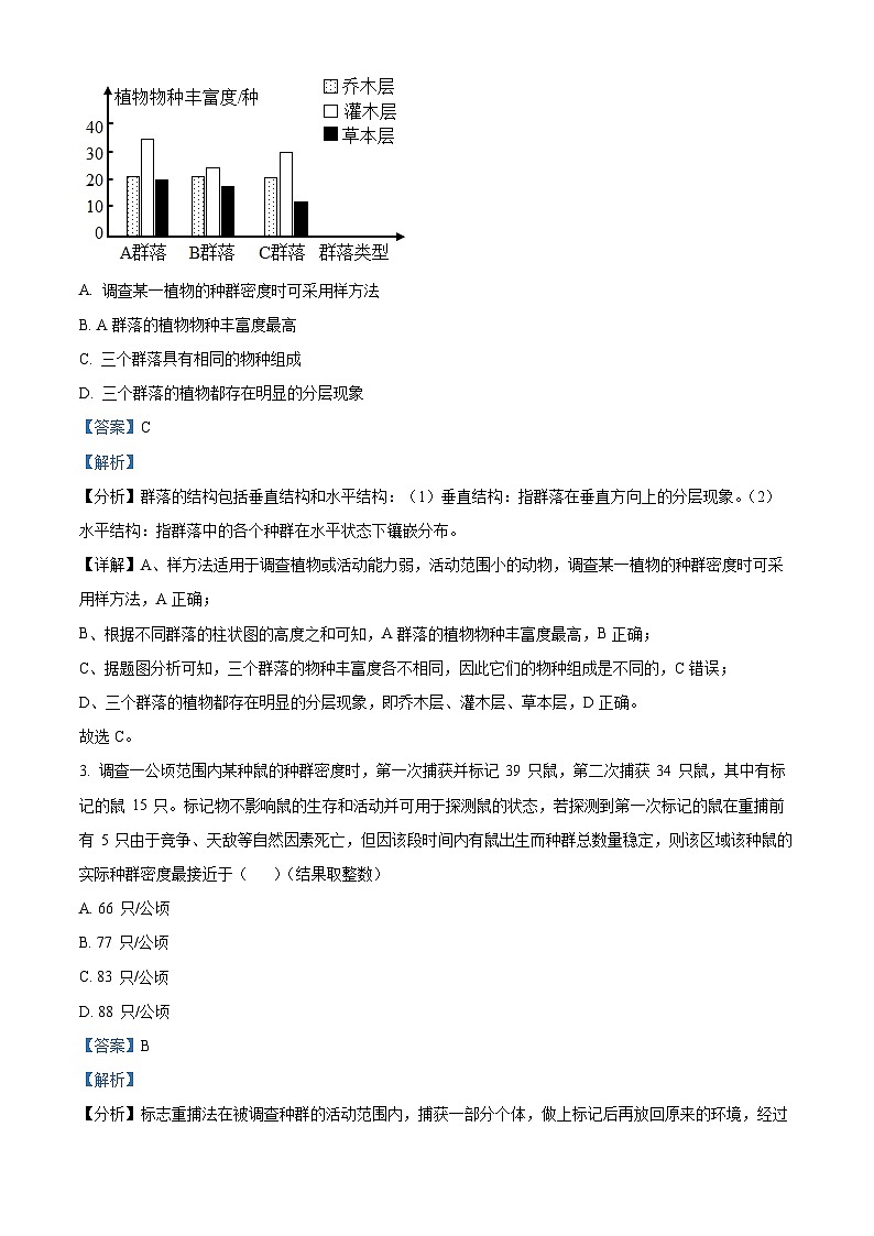 精品解析：安徽省合肥市一中2022-2023学年高二下学期期中生物试题（解析版）02
