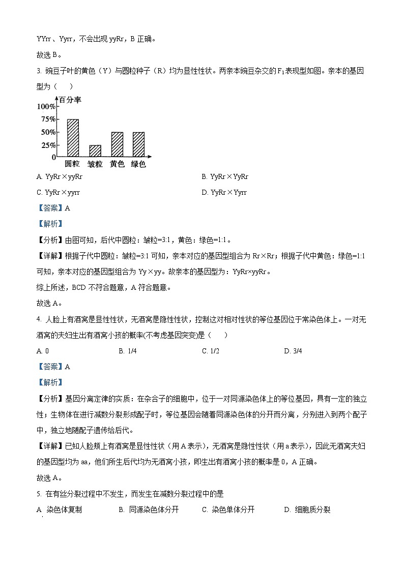 精品解析：福建省三明市四地四校2022-2023学年高一下学期期中联考生物试题（解析版）02