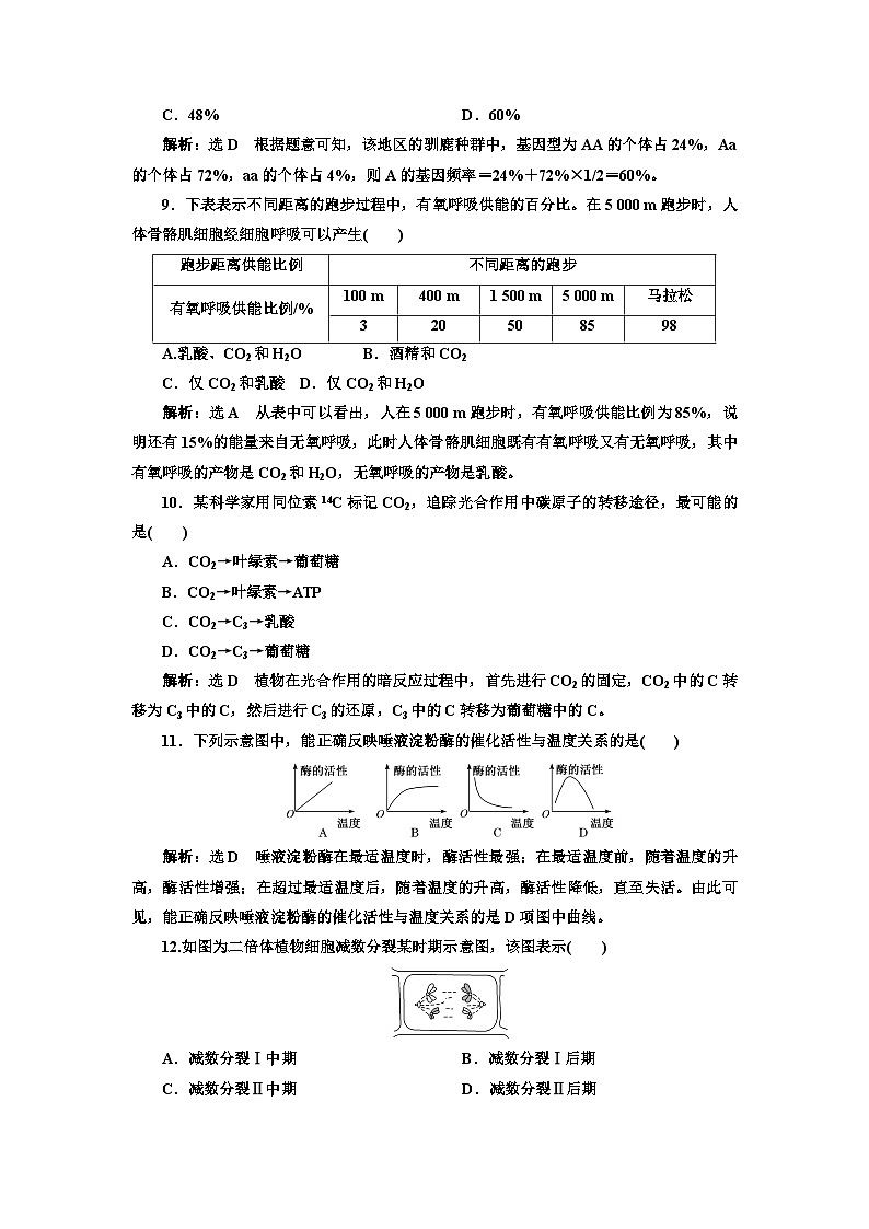 人教版高中生物必修2学业水平考试验收评价（三）含答案03