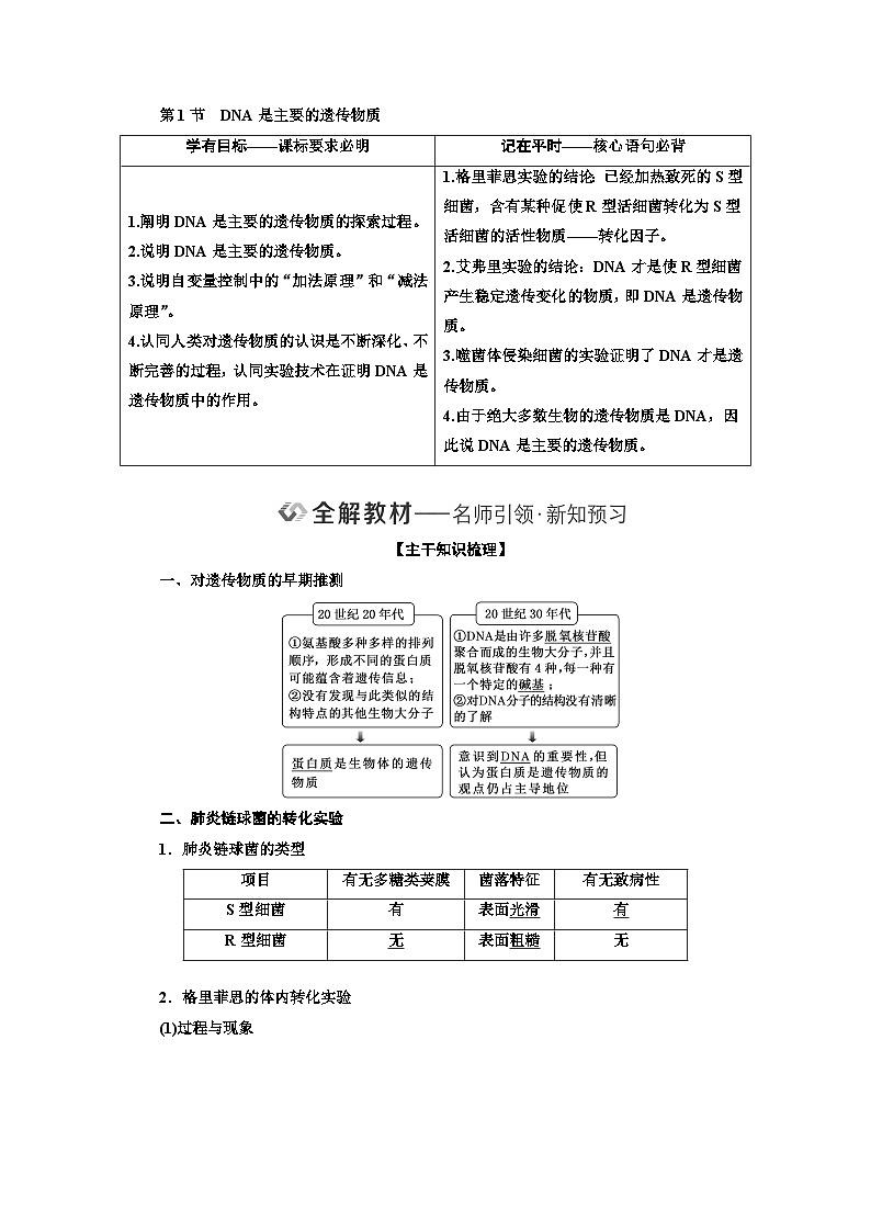 人教版高中生物必修2第3章基因的本质学案含答案02