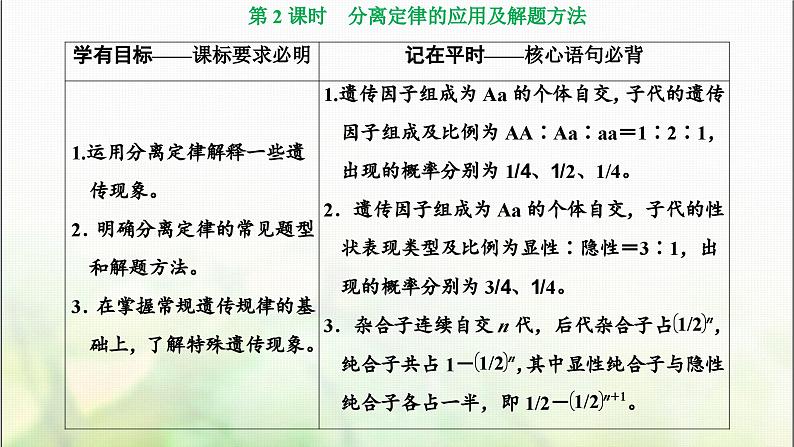 人教版高中生物必修2第1章遗传因子的发现第2课时分离定律的应用及解题方法课件第1页