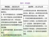 人教版高中生物必修2第2章基因和染色体的关系第3节伴性遗传课件