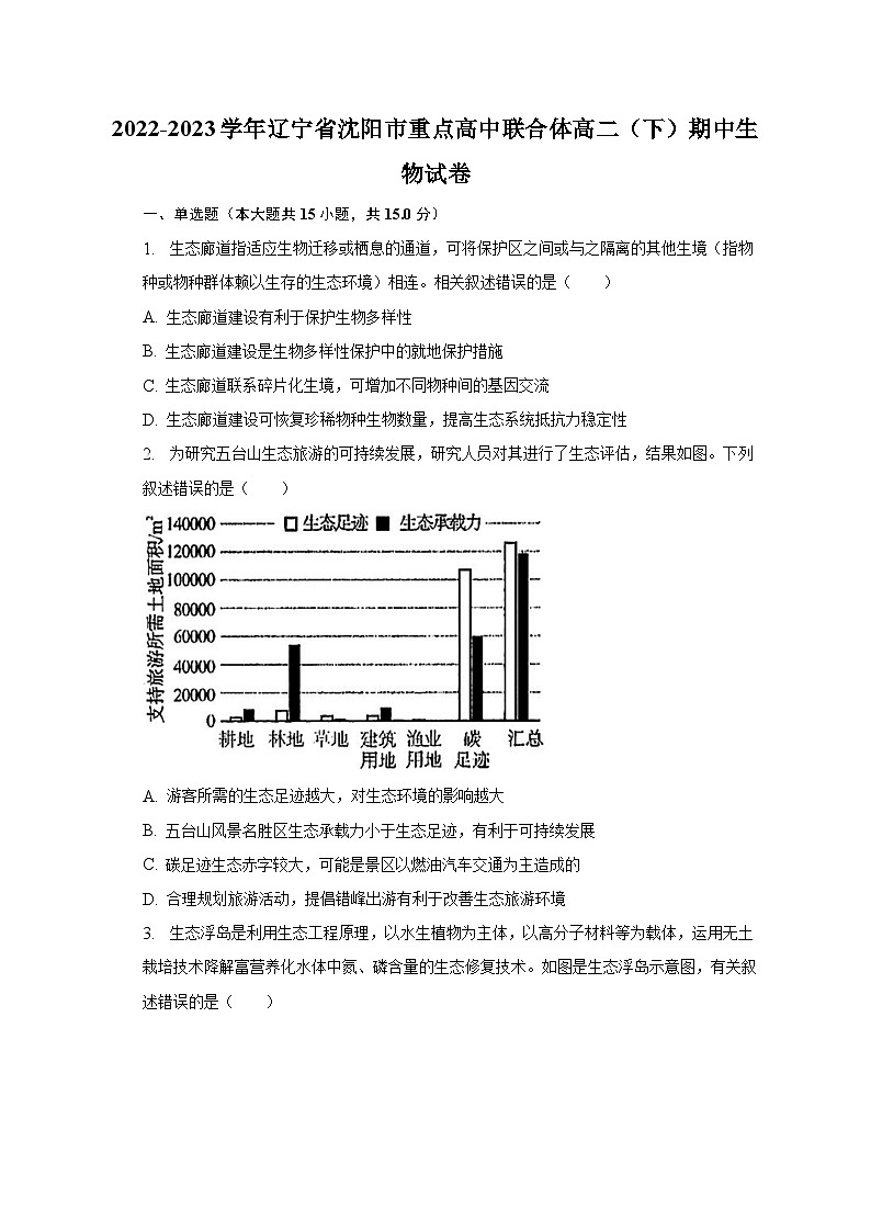2022-2023学年辽宁省沈阳市重点高中联合体高二（下）期中生物试卷（含解析）第1页