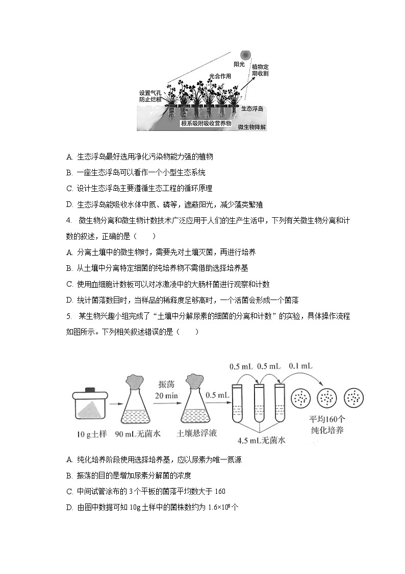 2022-2023学年辽宁省沈阳市重点高中联合体高二（下）期中生物试卷（含解析）第2页