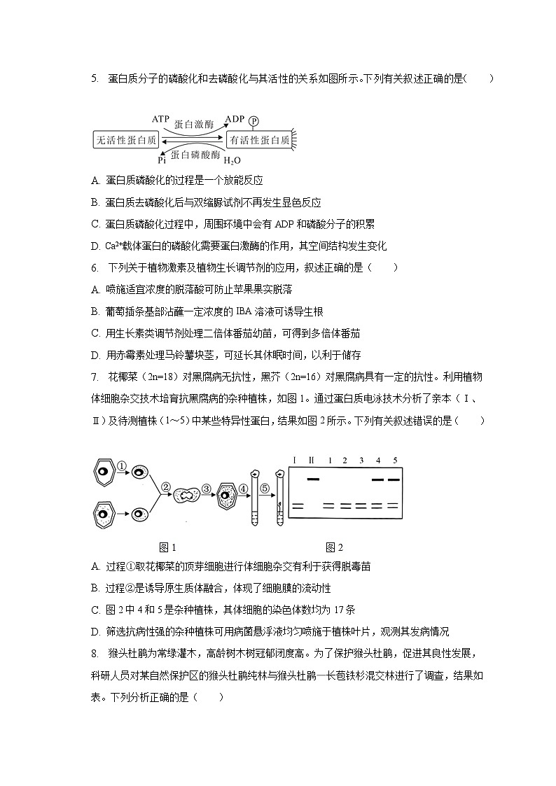 2023年福建省漳州市高考生物第四次质检试卷（含解析）第2页