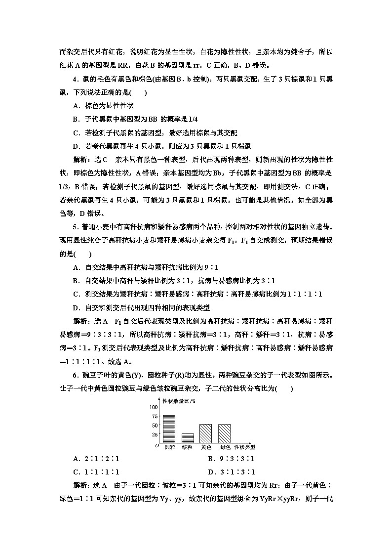 人教版高中生物必修2阶段验收评价（一）遗传因子的发现含答案第2页