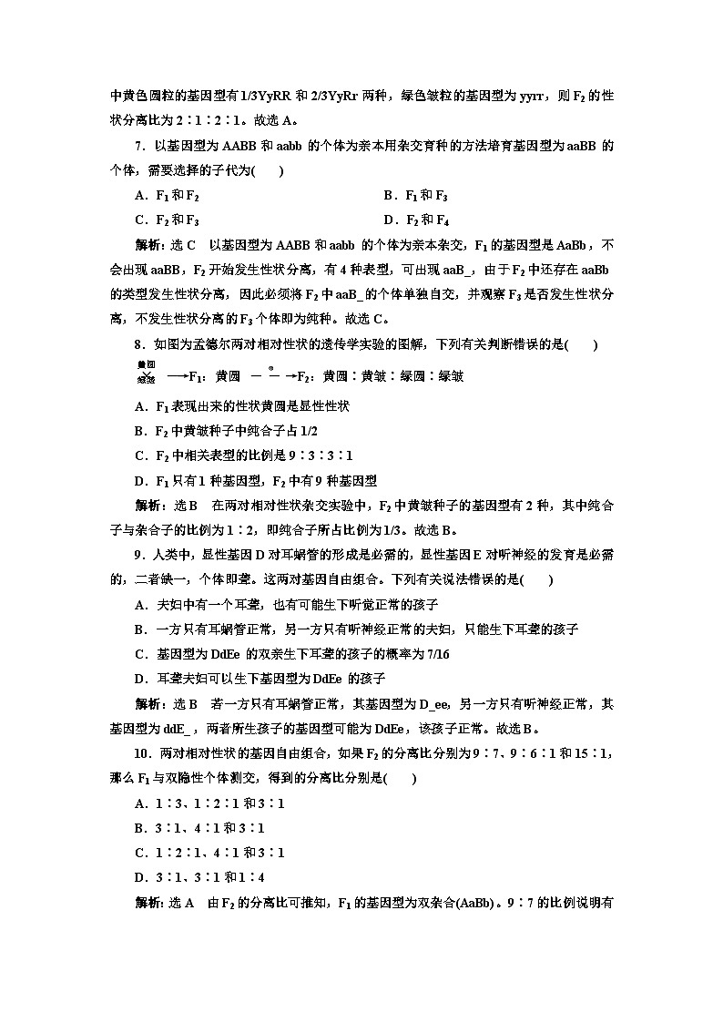 人教版高中生物必修2阶段验收评价（一）遗传因子的发现含答案第3页