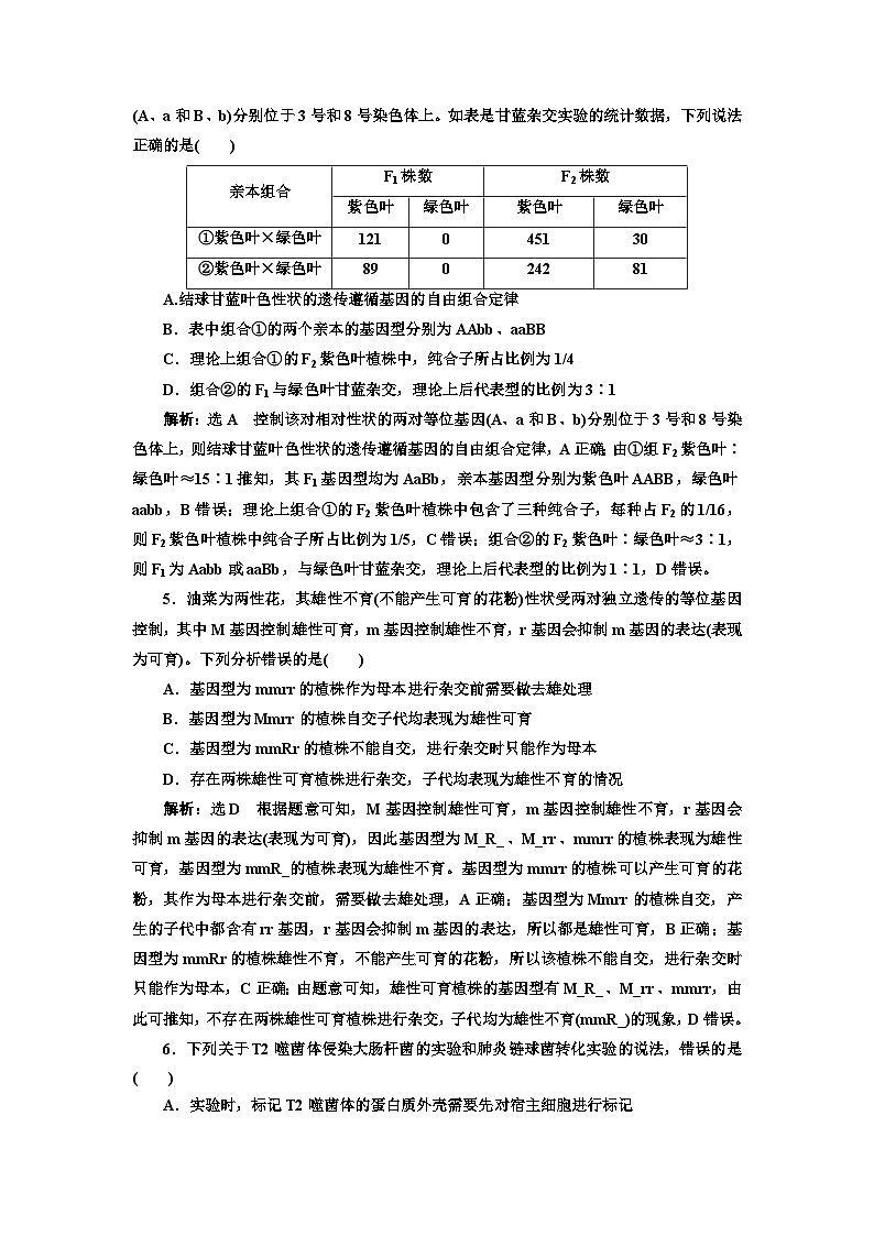 人教版高中生物必修2全册验收评价含答案 试卷02