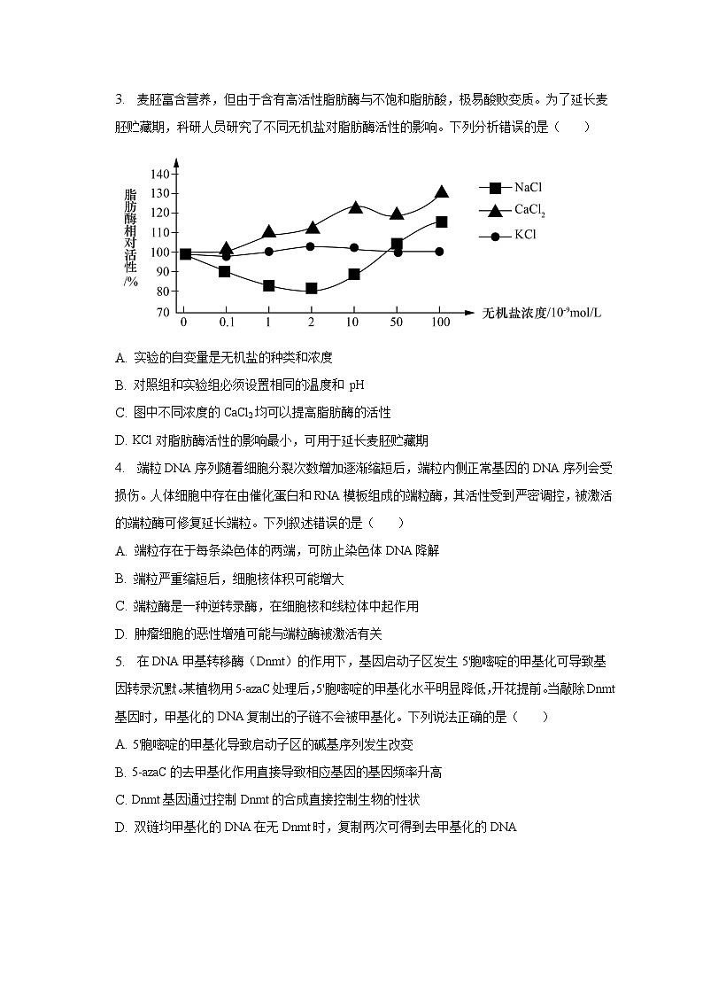 2022-2023学年山东省烟台市高三（第1次）诊断测试生物试卷（含解析）02