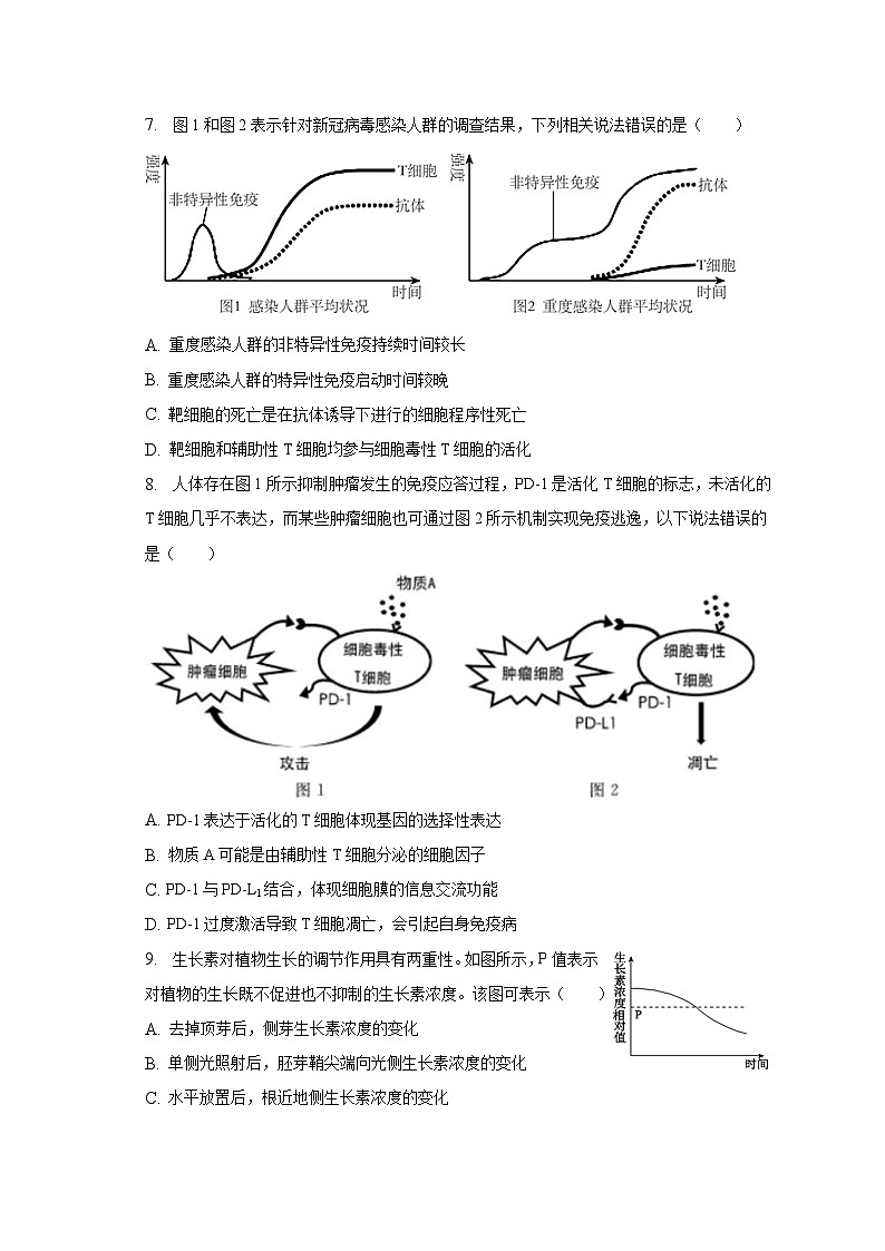 2022-2023学年皖豫名校联盟高二（下）段考生物试卷（三）（含解析）03