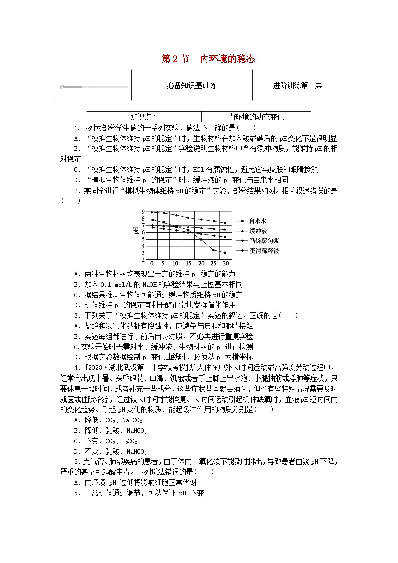2023版新教材高中生物第1章人体的内环境与稳态第2节内环境的稳态课时作业新人教版选择性必修1第1页