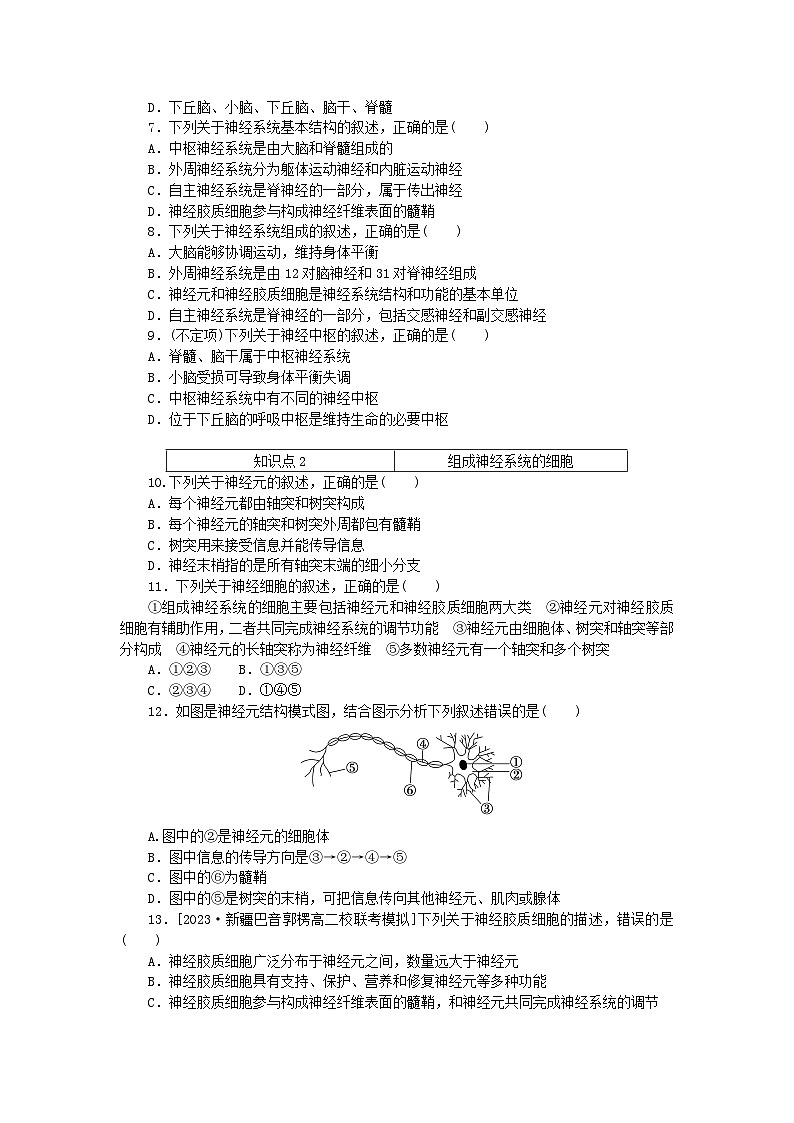 2023版新教材高中生物第2章神经调节第1节神经调节的结构基次时作业新人教版选择性必修102