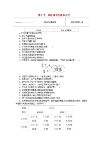 生物选择性必修1第2节 神经调节的基本方式精练