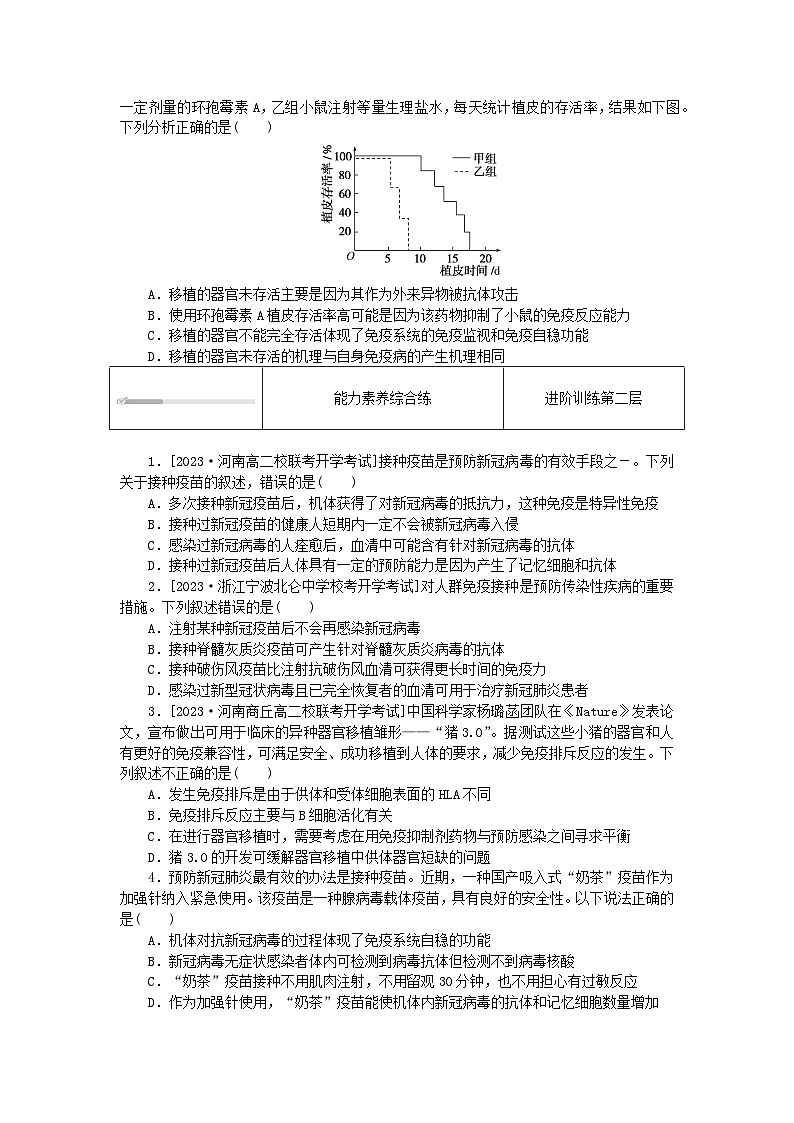 2023版新教材高中生物第4章免疫调节第4节免疫学的应用课时作业新人教版选择性必修103