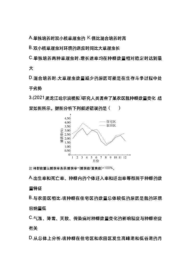 2023版高中同步新教材选择性必修2人教生物 第1章 种群及其动态 第3节 影响种群数量变化的因素 试卷02