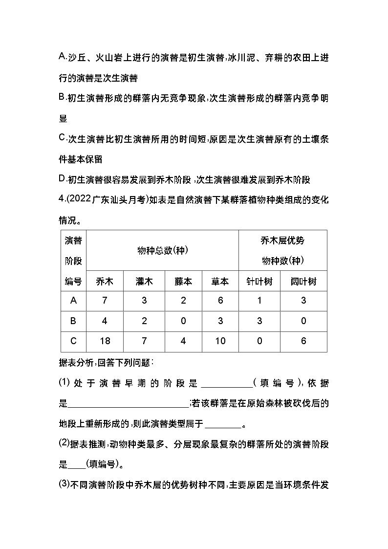 2023版高中同步新教材选择性必修2人教生物 第2章 群落及其演替 第3节 群落的演替第2页