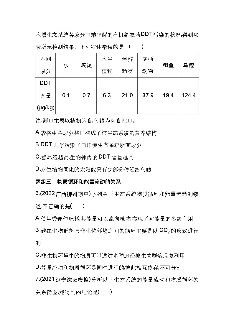 2023版高中同步新教材选择性必修2人教生物 第3章 生态系统及其稳定性 第3节 生态系统的物质循环第3页