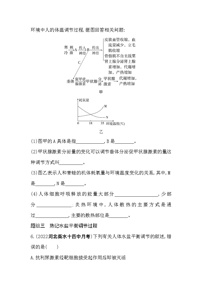 2023高中生物选择性必修1人教版新教材 第3章 体液调节 第3节 体液调节与神经调节的关系第3页