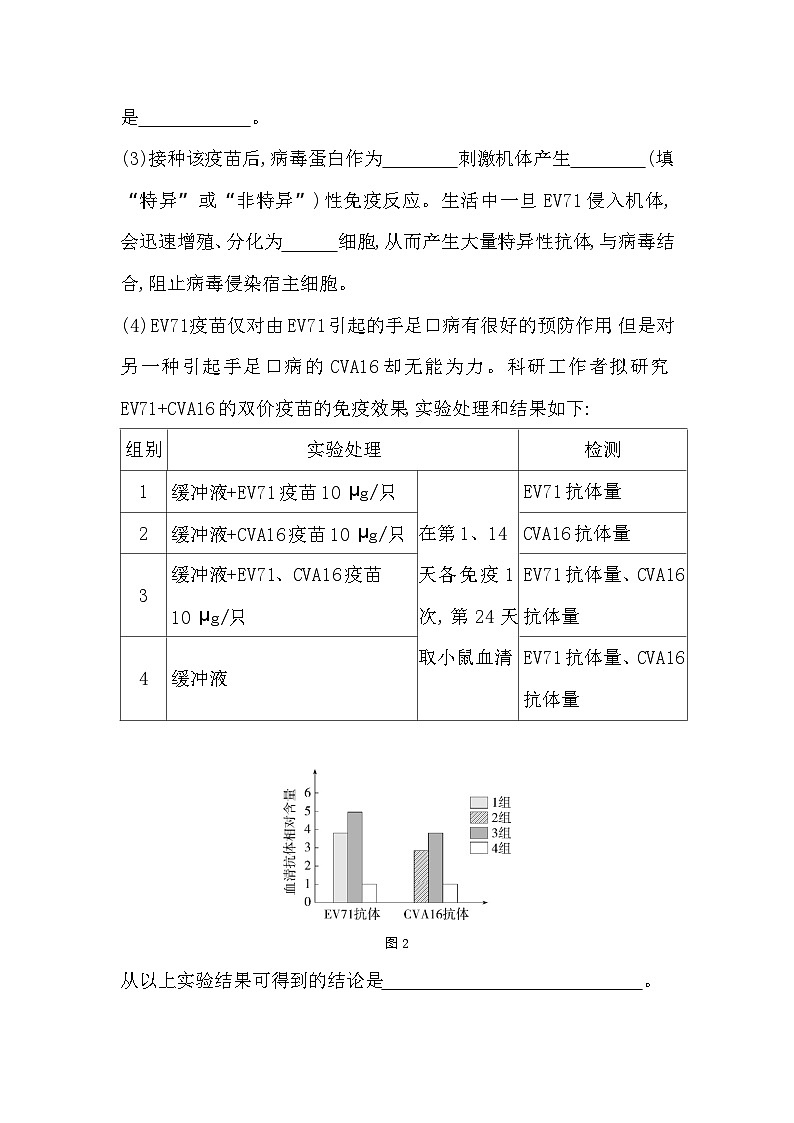 2023高中生物选择性必修1人教版新教材 第4章 免疫调节 第4节 免疫学的应用第3页