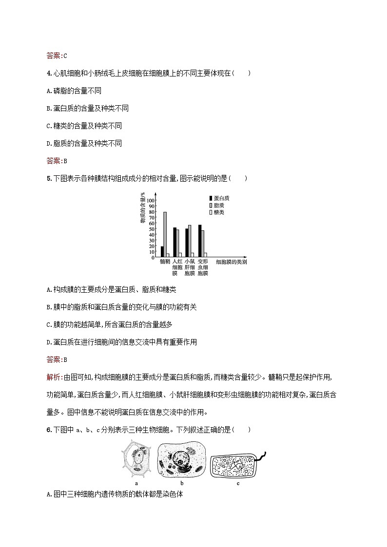 新教材适用2023年高中生物第3章细胞的基本结构测评新人教版必修1第2页