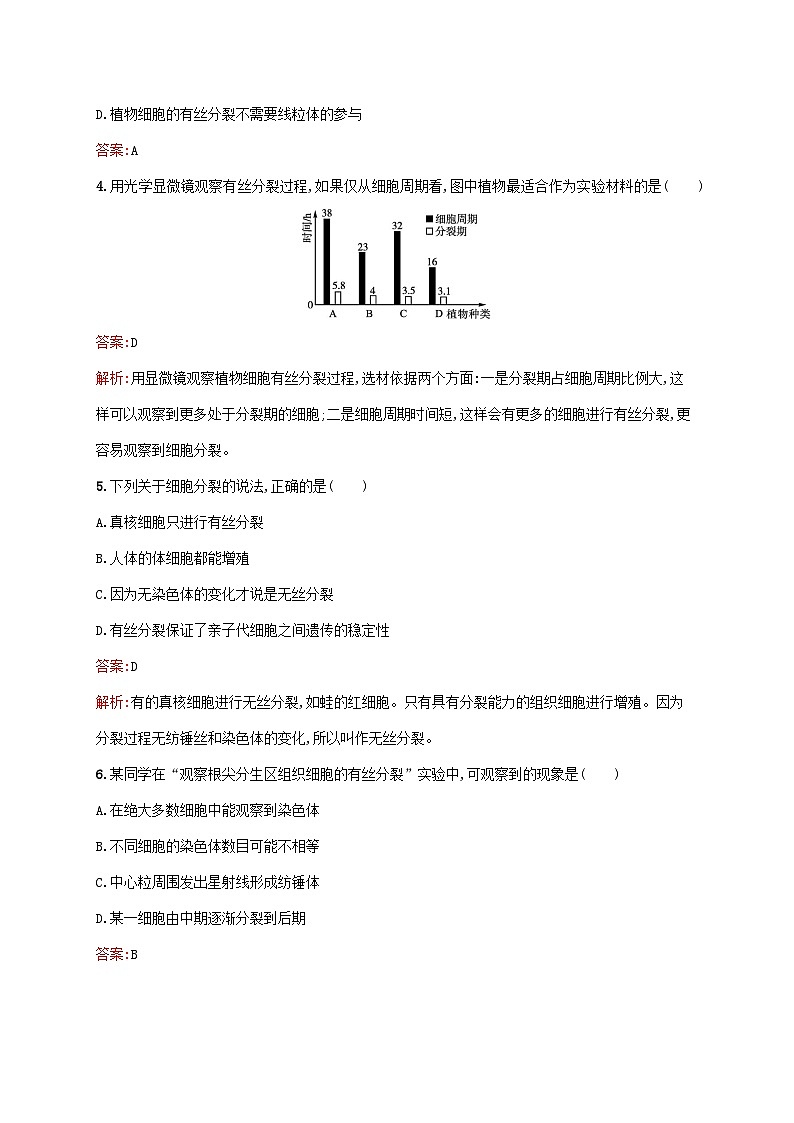 新教材适用2023年高中生物第6章细胞的生命历程第1节细胞的增殖第2课时动物细胞的增殖及观察根尖分生区组织细胞的有丝分裂课后习题新人教版必修102