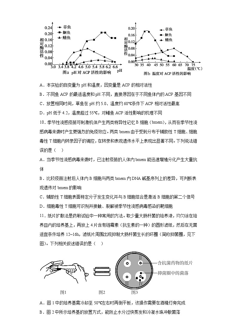 2023届海南省海南中学高三下学期第三次模拟考试生物试题（含解析）第3页
