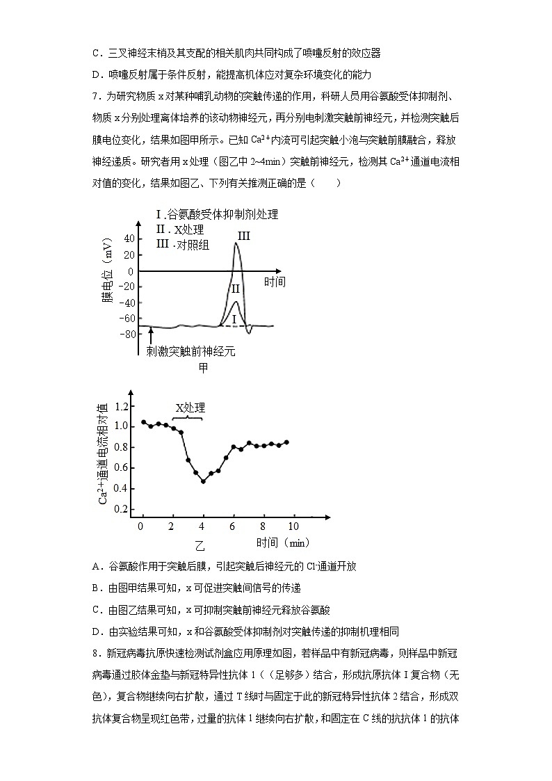 2023届山东省济南市历城二中高三押题生物试题（含解析）03