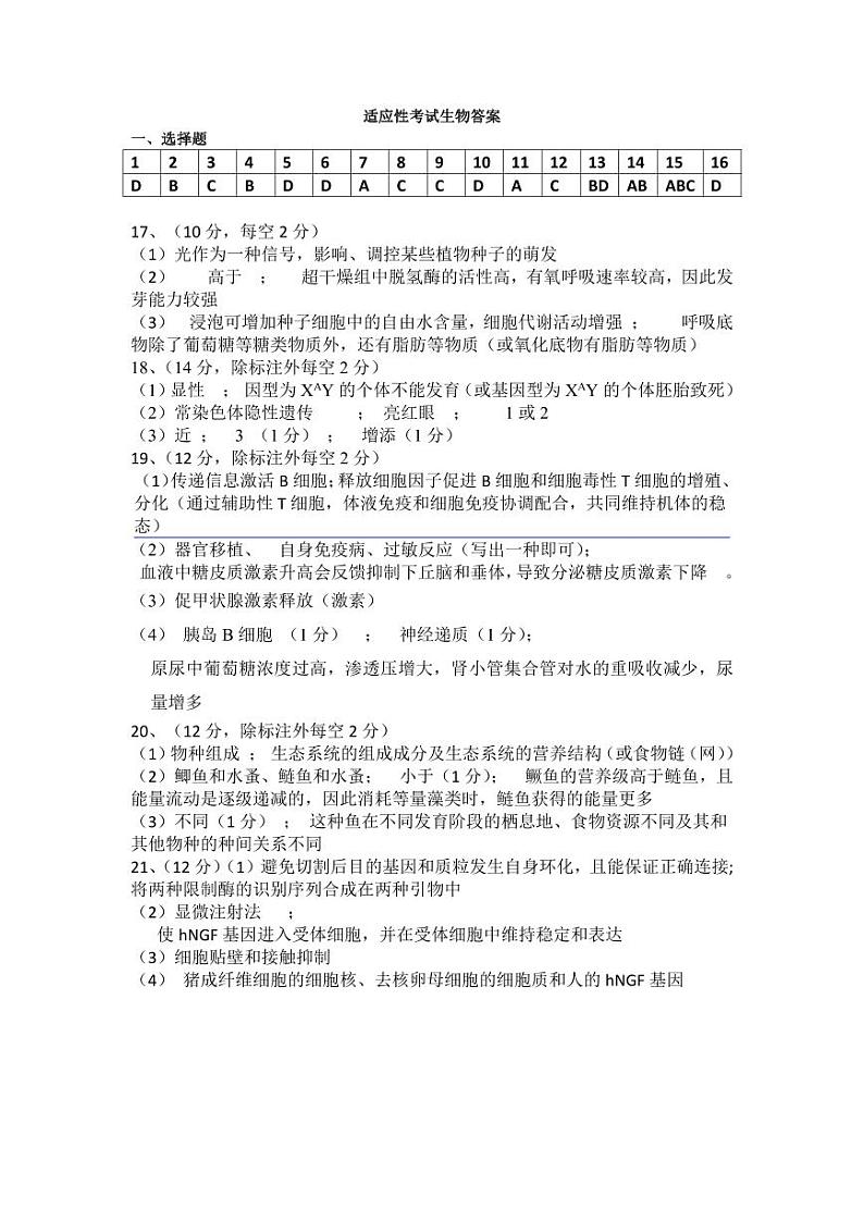 2023届湖南省岳阳市岳阳县高三下学期新高考适应性测试生物答案第1页