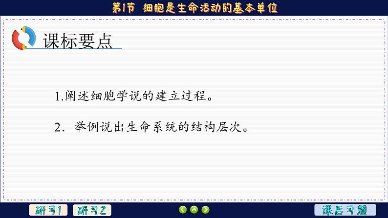 1—1 细胞是生命活动的基本单位 （课件PPT）02