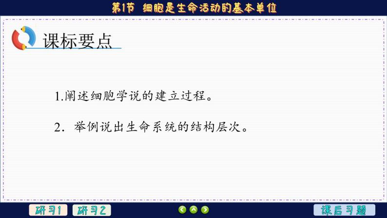 1—1 细胞是生命活动的基本单位 （课件PPT）02